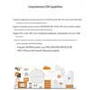 H3C MSR3600 Series Enterprise Multi-Service Routers (CN version)