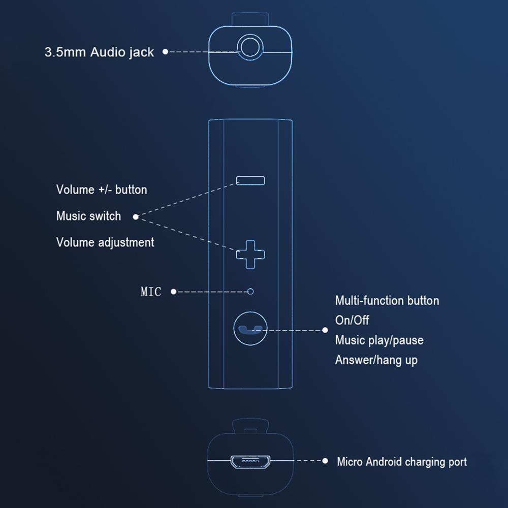 Kebidu 3,5 мм аудиоприемник Bluetooth 5,0 беспроводной Bluetooth Aux адаптер передачи аудио музыки для наушников поддержка двух устройств