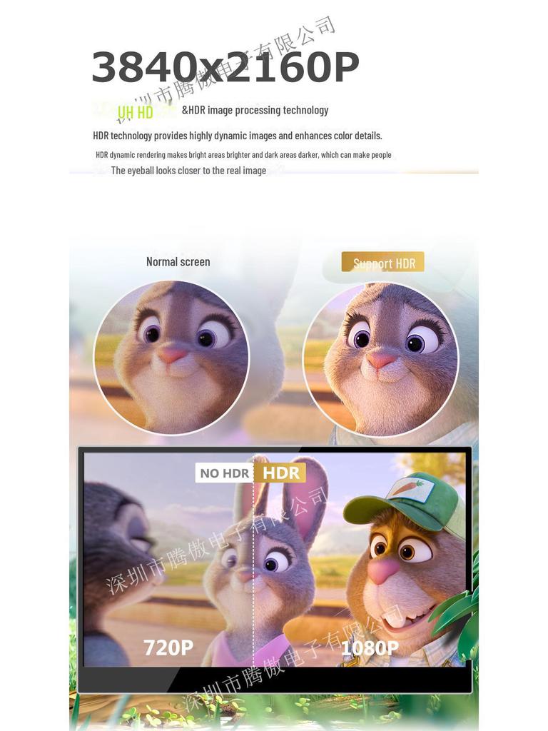 15,6-дюймовый 4K HD портативный сенсорный дисплей для мобильных устройств, ПК, PS5 с HDR