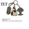 Tree of Life Pendant 3-In-1 Jesus Reading Keychain, Vintage Man Scripture Baptismal Keychain Car Key Ring Handbag Charm, Gift for Christian