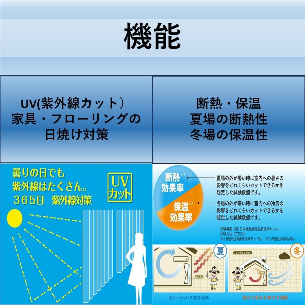 Кафе UV Трудно увидеть из зеркала Для малой ширины 190 x Длина 90см Слоновая кость [Clothshop Nunoya] Шторы, Изолированные, Внешние, Кружевные, Для окон, [Простое кружево,