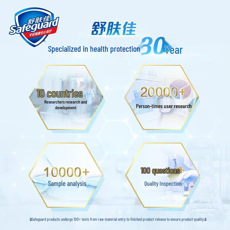 Safeguard Mint Refreshing Body Wash