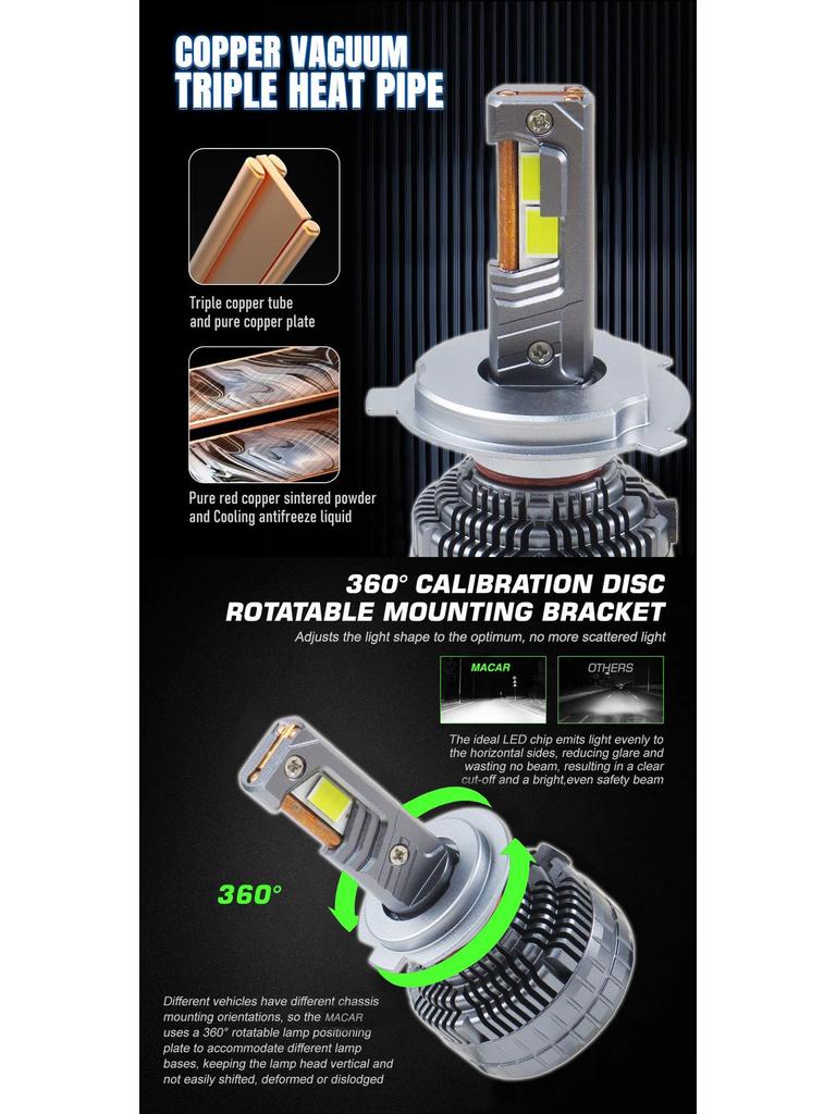 Светодиодная автомобильная фара высокой мощности с двойной медной трубкой: Яркий прожектор, Противотуманная фара, Дальний/Ближний свет