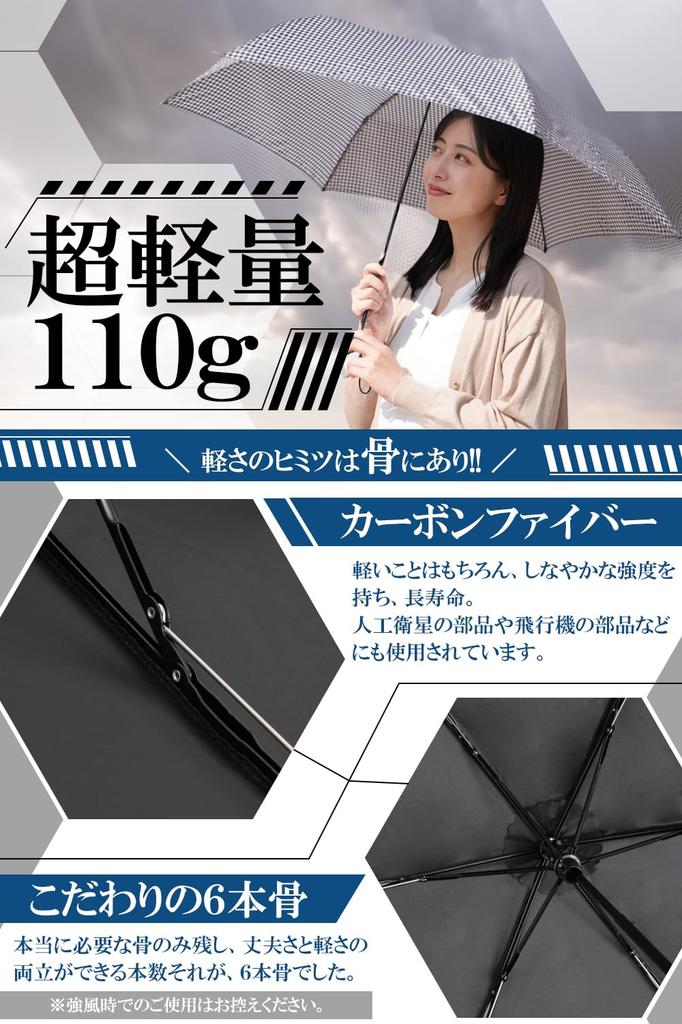 Складной зонт Складной зонт Складной зонт Зонт складной