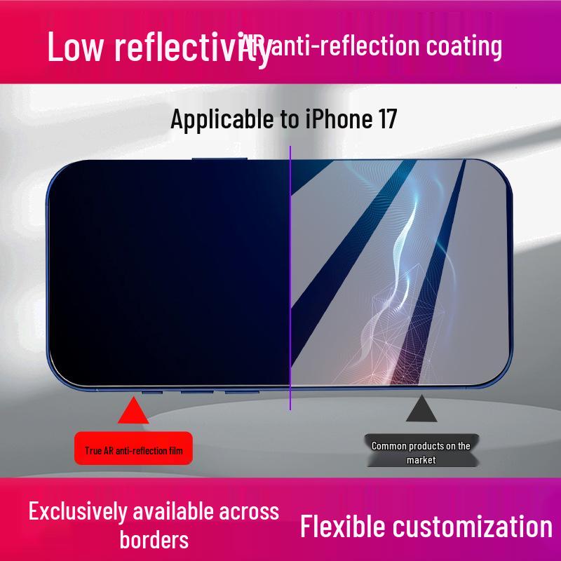 iPhone 17 Матовая защитная пленка для экрана с защитой от отражений и бликов