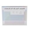 colorful Educational Periodic Table Acrylic Modern Acrylic Periodic Table  bedroom