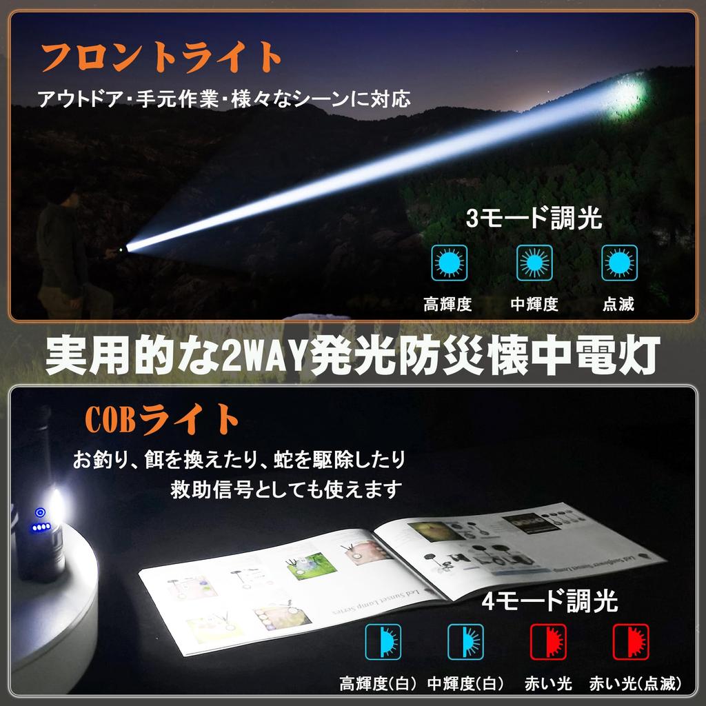 LED COB Work Powerful and USB White and Red 7 Dimming Zoom Remaining Power IP68 Aluminum Alloy Perfect for Outdoor Activities Such As Disaster and