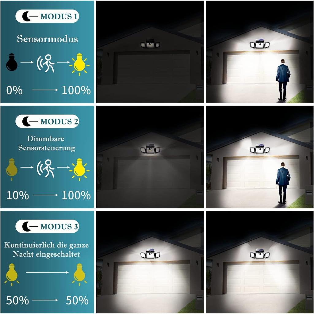 Мощная тройная солнечная садовая лампа 3в1 со светодиодом и датчиком движения в сумерках