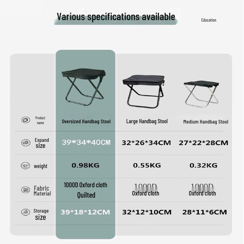 Portable Folding Handbag Stool