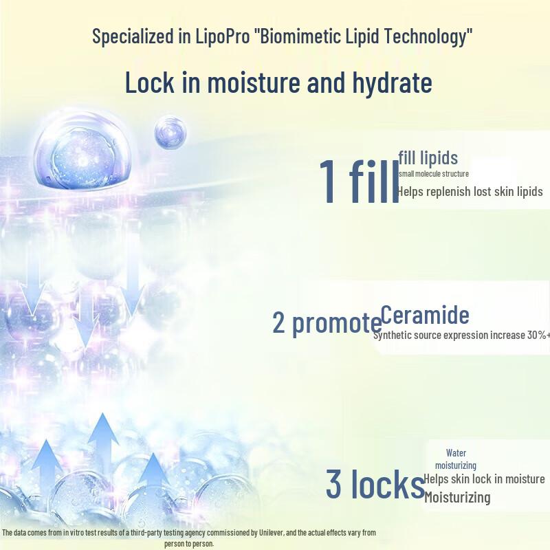 Vaseline Intensive Care Body Lotion & Lip Balm Set