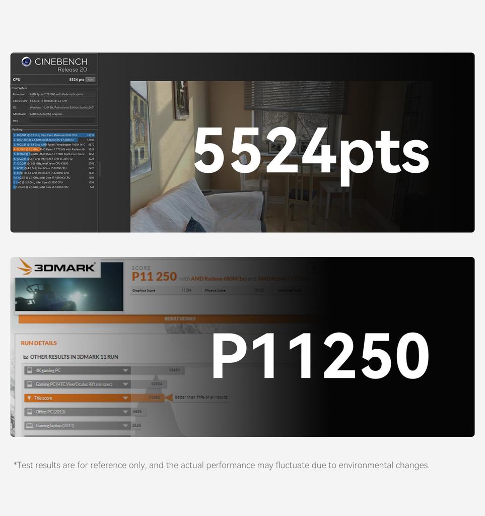 Beelink Ryzen 7735HS mini power 24 ГБ DDR5 RAM 500 ГБ SSD небольшой ПК с двумя улучшенными функциями охлаждения и 2 экранами одновременно, встроенный M.2 PCle4.0 4,75 ГГц