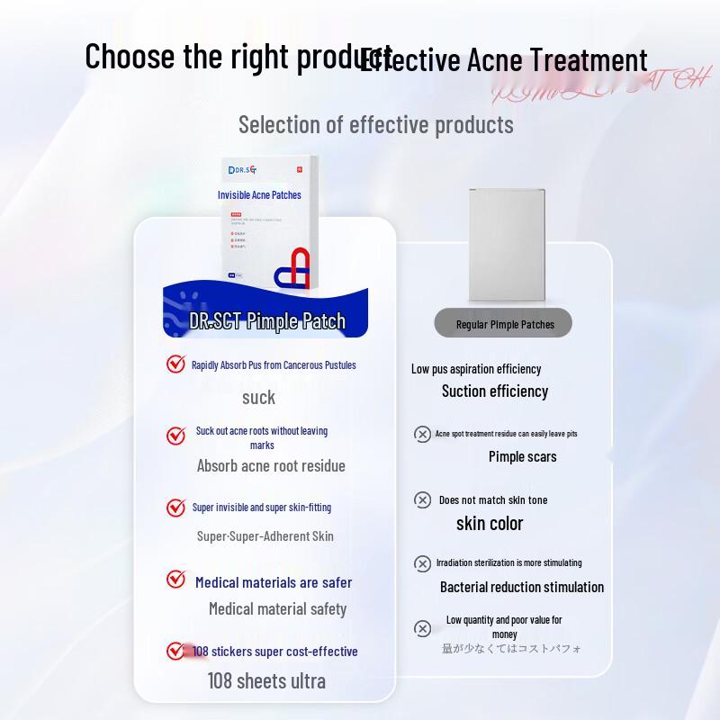 DR.SCT Invisible Acne Patches