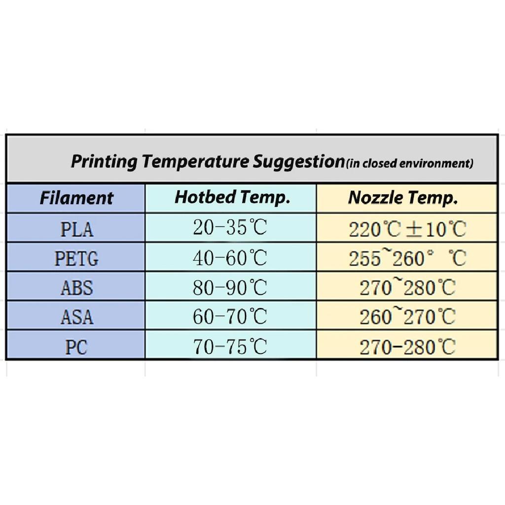 Для Bambu Lab Build Plate P2S P1S X1C A1 Cooltack Plate PLA PETG ABS и т.д.. Крутая текстурированная PEI пластина с принтом 257 Гарантия качества