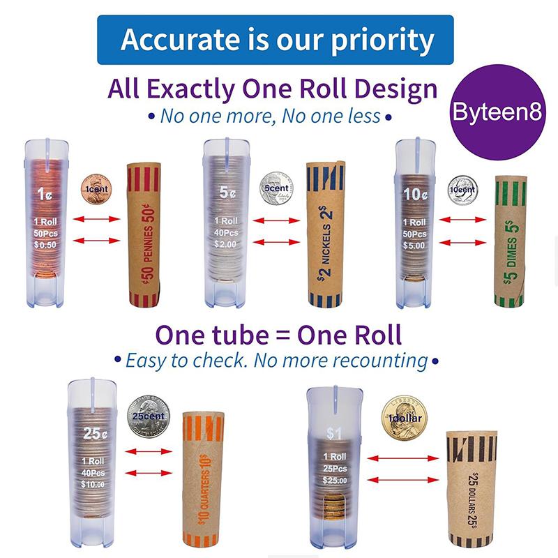 Копилка для монет, органайзер для монет, счетчик, машина с 5 в 1 сортировщиком монет, держателем для трубчатых оберток, эффективный счетчик сдачи, копилка для монет