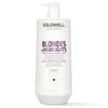 BLONDES & HIGHLIGHTS Anti-yellow Conditioner 1000 Ml