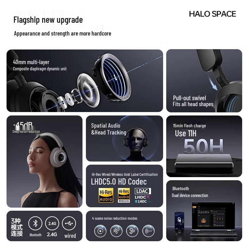 Игровая гарнитура Edifier Halo Space ANC