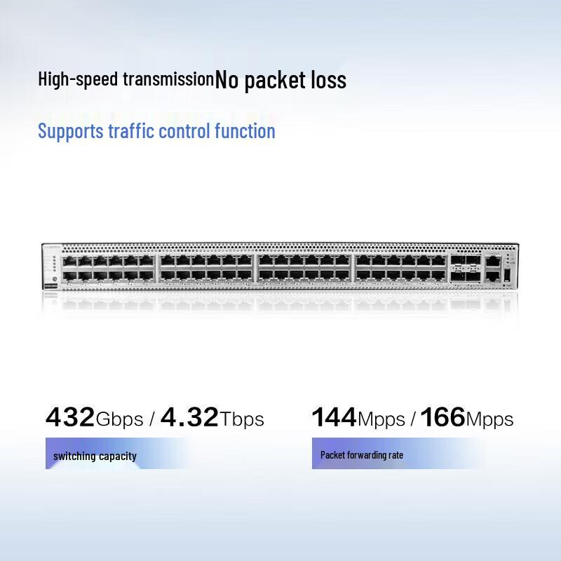 Huawei 10-гигабитный Ethernet-коммутатор