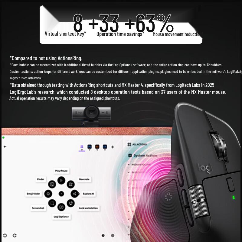 Logitech MX Master 4 Commercial Wireless Ergonomic Mouse