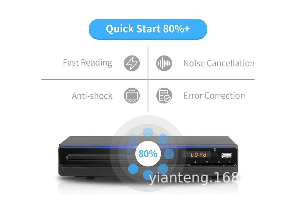 Компактный HD DVD/EVD/VCD/CD плеер для детей