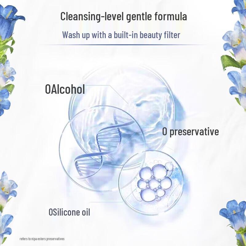 Lux Botanical Essential Oil Bluebell Fragrance Shower Gel