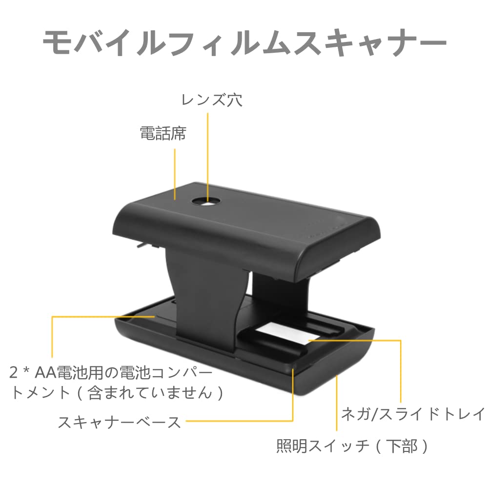 Сканируйте и воспроизводите старые 35-мм пленки и слайды с помощью мобильного сканера фильмов и слайдов для смартфона со светодиодной подсветкой для iPhone, камеры, подсветки, Android,