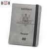 Anti-Theft Leather Passport & Card Holder with Anti-Magnetic Protection, Multiple Pockets for Bank Cards
