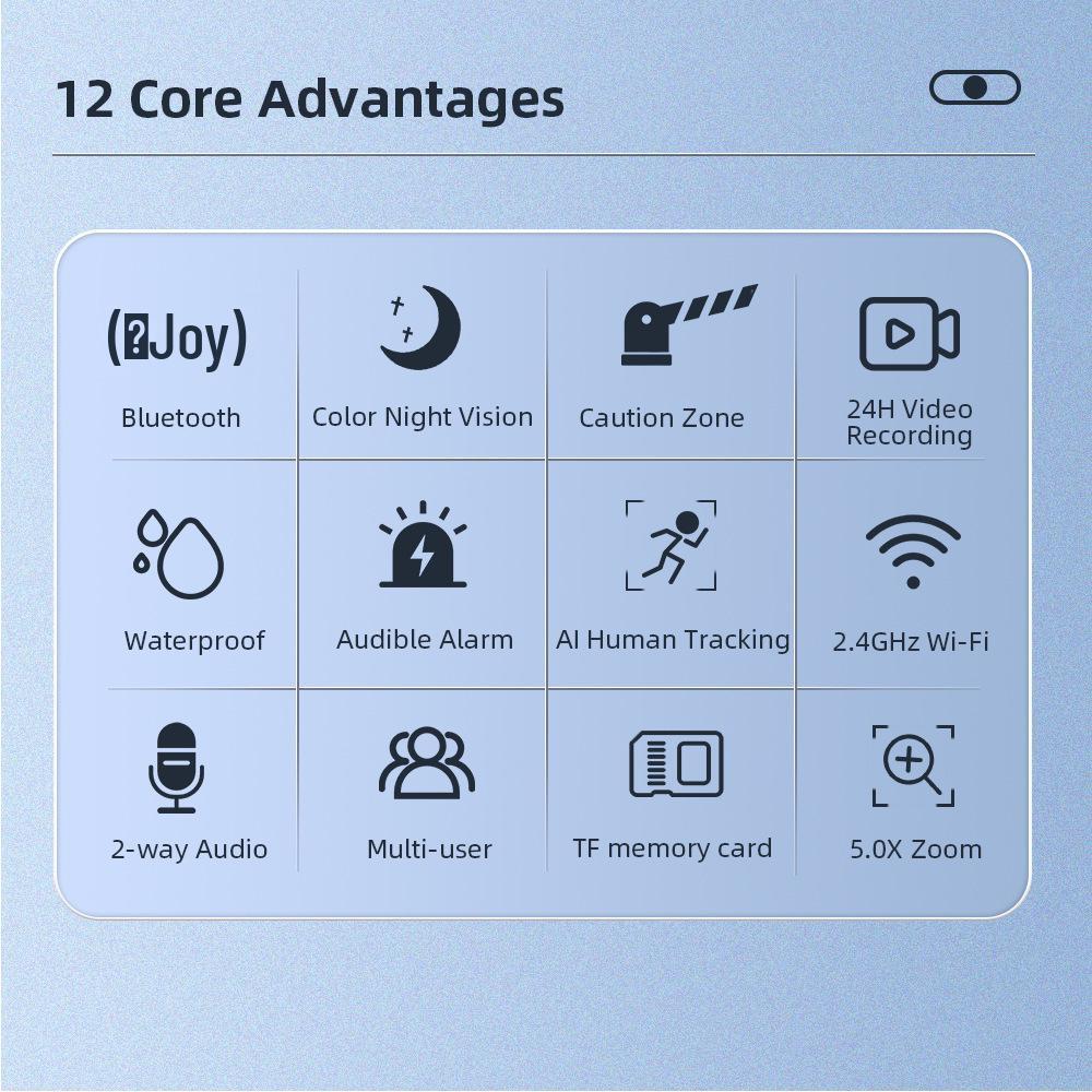 ICSEE Dual-Lens Wireless 360° HD Night Vision PTZ Outdoor Camera