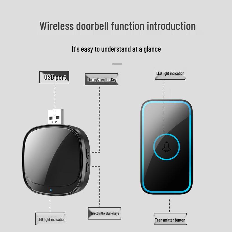 Smart USB Wireless Doorbell with Long-Range Remote Control and Call Button for Elderly Patients