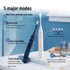 Philips HX2471/03 Звуковая электрическая зубная щетка, штекер CN (адаптер в комплекте)