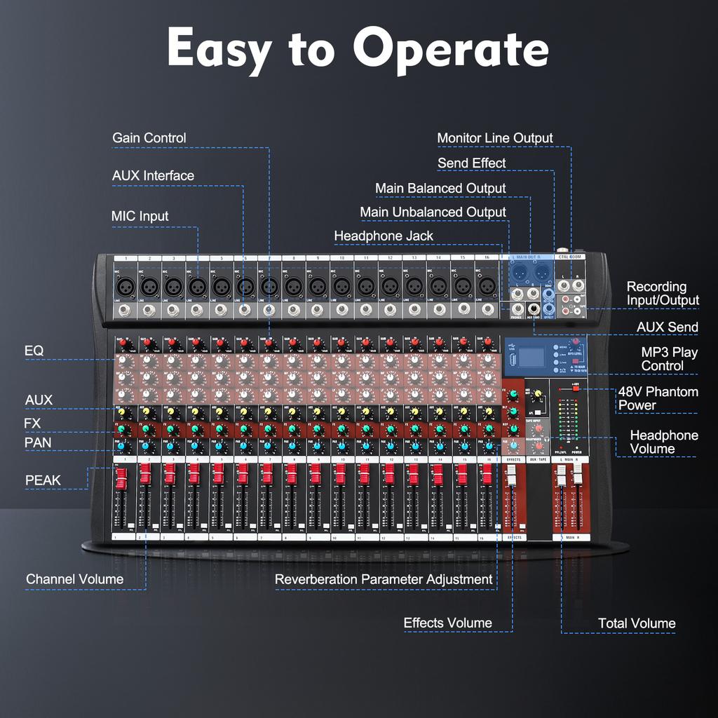 16-Channel Audio Mixer with Bluetooth,48V Phantom Power,6 Sound Styles,Real-Time Monitoring for Home KTV,Live Streaming,Stage