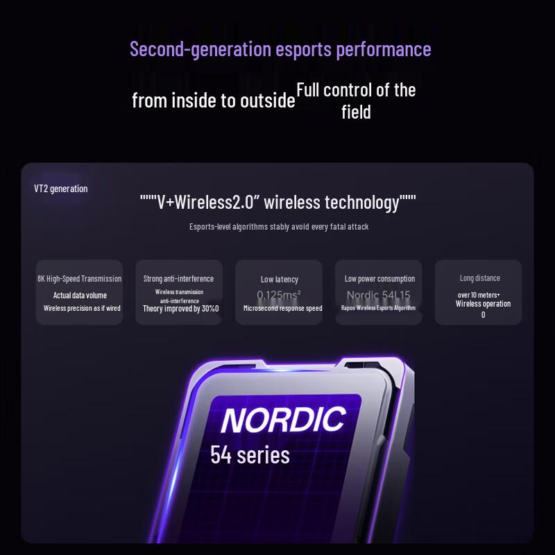 Беспроводная игровая мышь Rapoo VT9 Gen 2 8K с двумя режимами