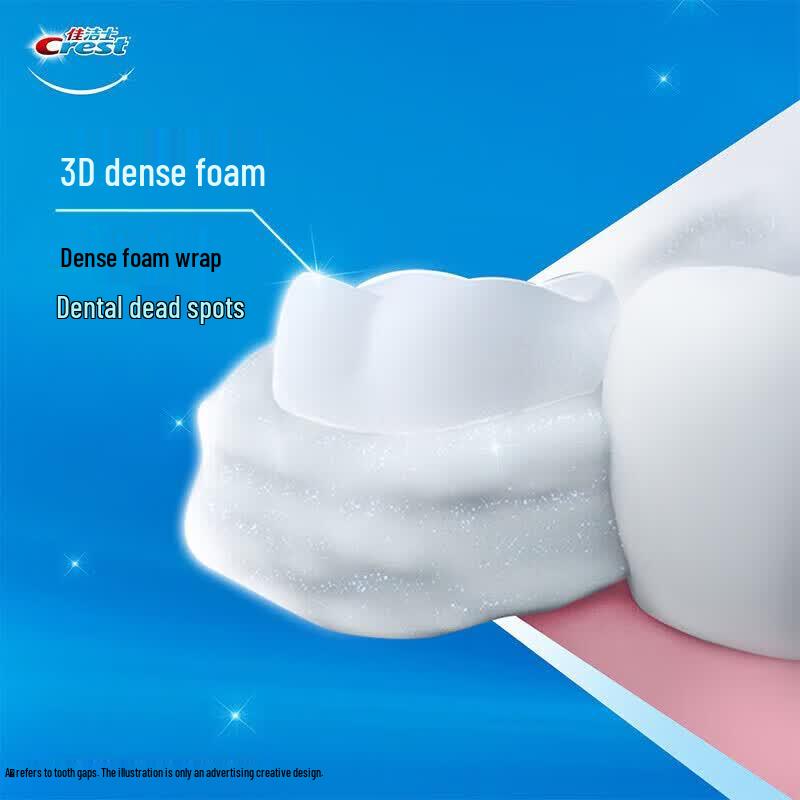 Crest Комбо-набор отбеливающей зубной пасты 3D White