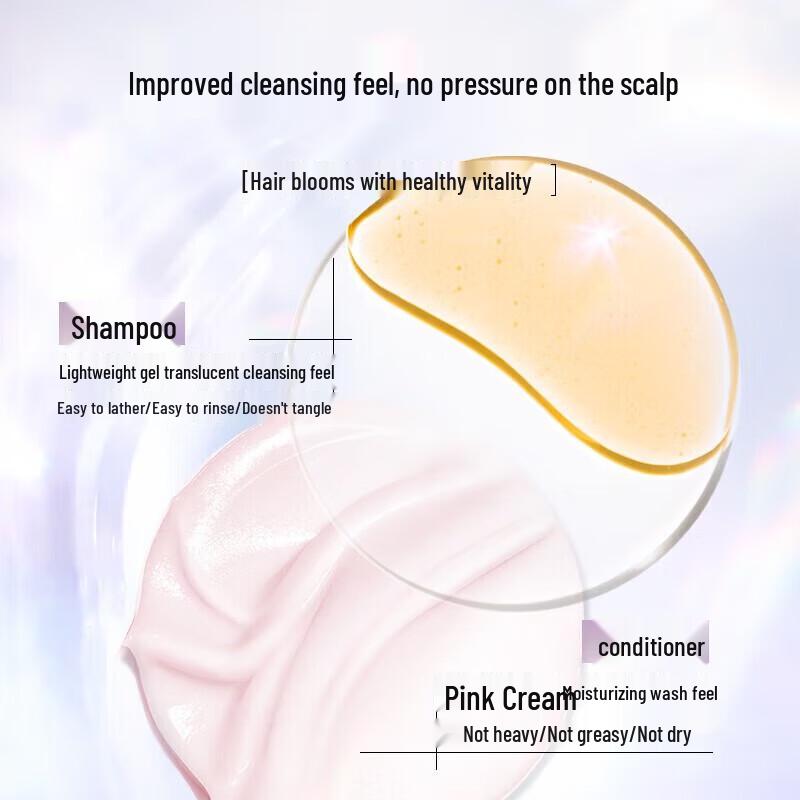 Schwarzkopf Tenacious Core Repair Shampoo