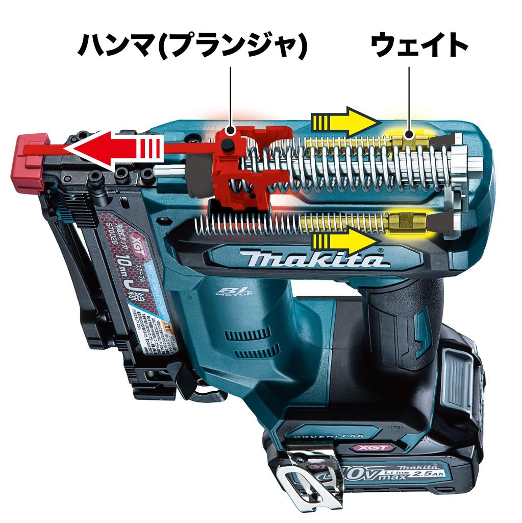 Makita 4 мм Аккумуляторный 40 В макс. с 2 и Степлером ST001GRDX, 2,5 Ач, Аккумуляторы, Зарядное устройство, Кейс,