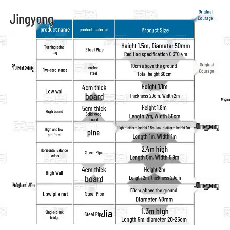 Jingyong Buried Obstacle Course Training Turning Flag
