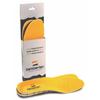 Zamberlan Insoles Pack Thermo Comfort Fit