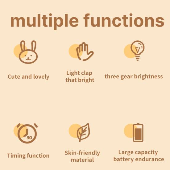 Очаровательный ночник с кроликом и таймером, сенсорный датчик, регулируемая яркость, голосовое управление, прикроватная лампа, украшение для рабочего стола
