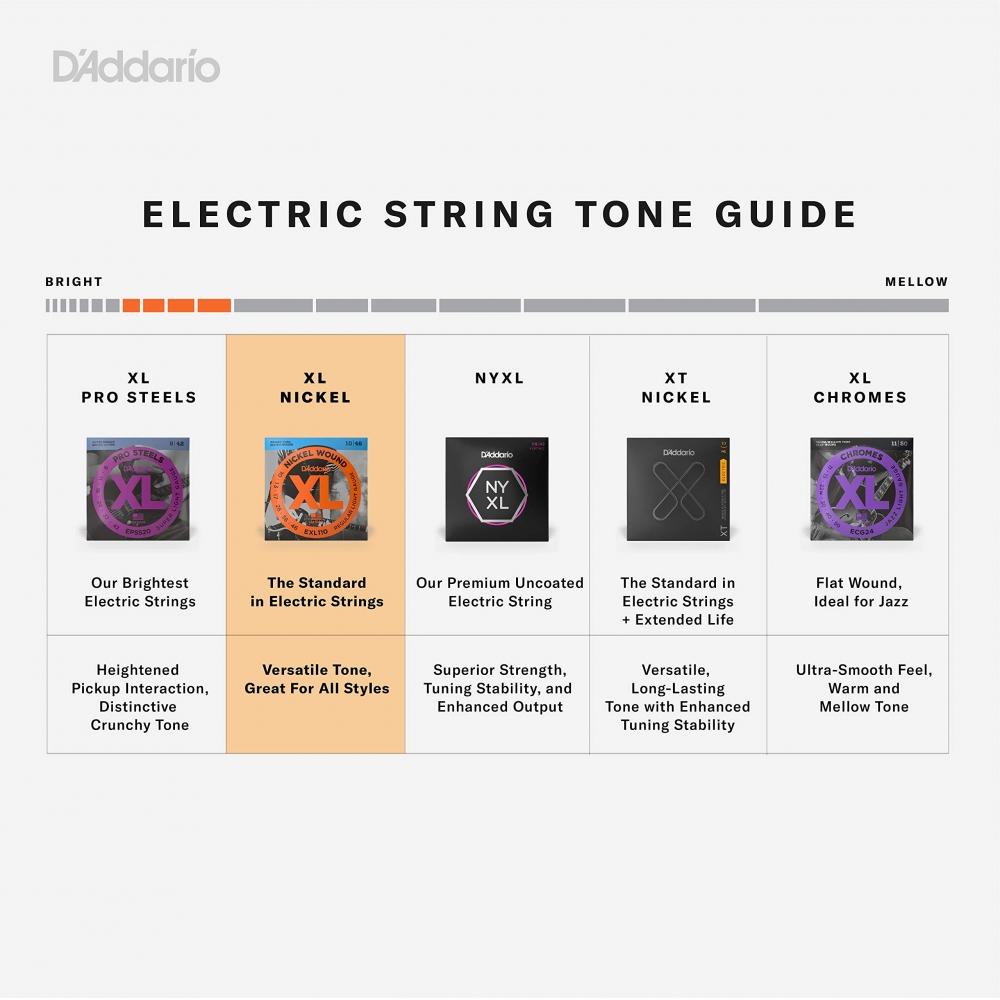 D'Addario Electric Guitar Strings Nickel SuperLight TopRegular Bottom .009-.046 EXL125-10P 10set Pack