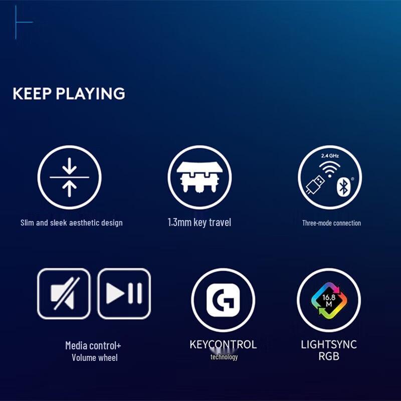 Logitech G915 TKL LIGHTSPEED Wireless RGB Mechanical Keyboard