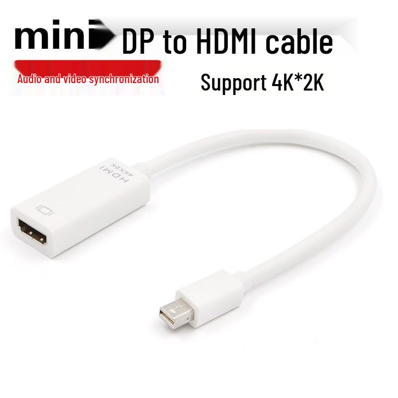 Кабель-адаптер Mini DP на HDMI 1,8 м - Подключает компьютер, телевизор, проектор, монитор