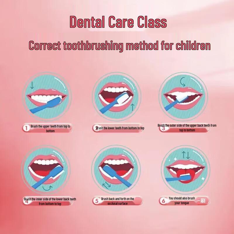 Cold Sensitive Spirit Children's Soft Bristle Toothbrush