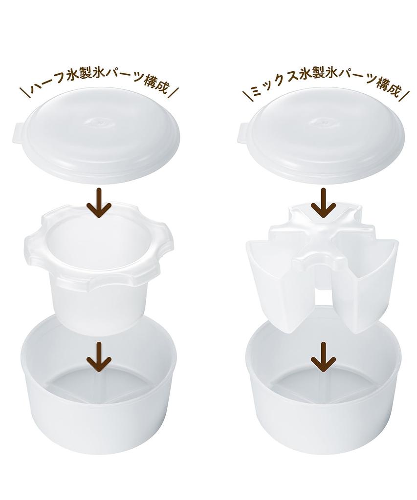 Компактный электрический льдогенератор для приготовления пушистого льда. Настоящее замороженное полумолоко с чашкой для льда [Toffy] K-IS13 (Бледно-аквамариновый) [модель 2024 года] лед, фрукты, лед,