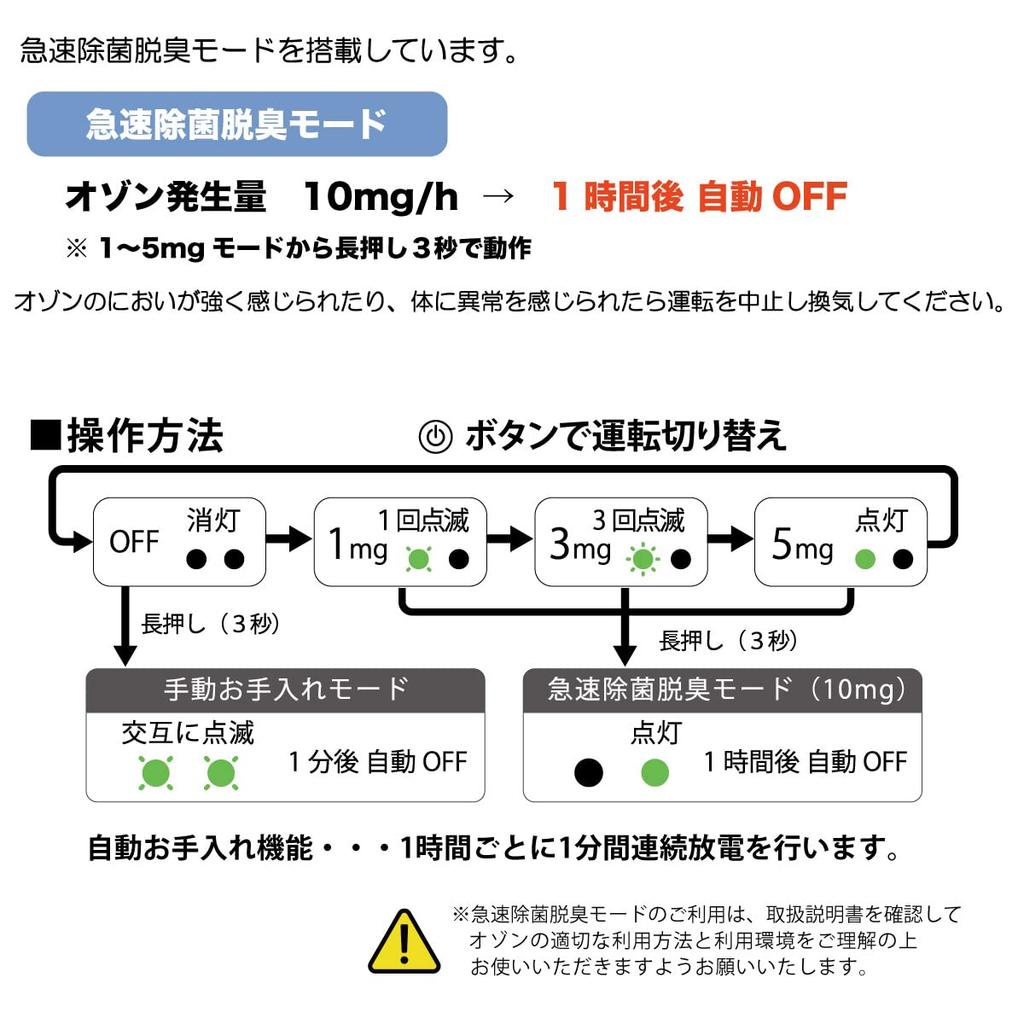 Amazon exclusive Ozone sterilization deodorizer CUO FUTURE Ozone generator CUO FUTURE Black Made in Japan Ozone deodorizer type air purifier CUOFUTURE