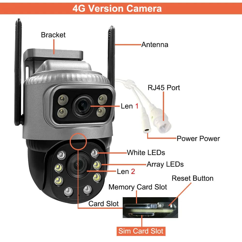 Двойной объектив 4G IP-камера 8MP 4K Waterptoof Монитор наружного наблюдения Умный дом Ночное видение V380 Pro CCTV Безопасность Защита