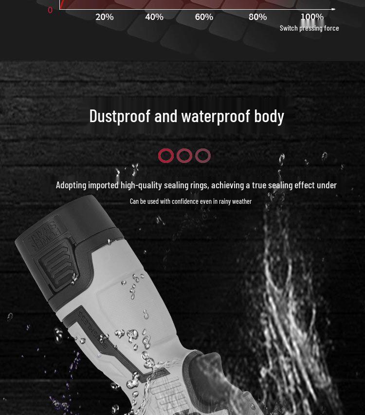 Brushless Cordless 18V High-Torque Mini Electric Screwdriver