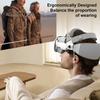 Стабильная посадка VR-повязка на голову Ремешок для головы Регулируемый Идеальная Легкая установка Распределенное напряжение Удобная лента Аксессуары для оборудования Vision Pro
