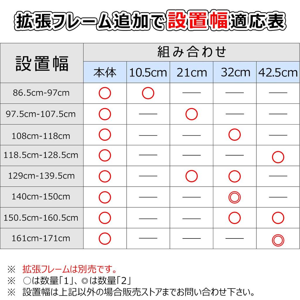 Расстояние между зазорами Не позволяет котятам проходить через калитку для животных Высота версии 140 см Усовершенствованная версия Не позволяет кошкам перепрыгивать через стену и сбегать через нее