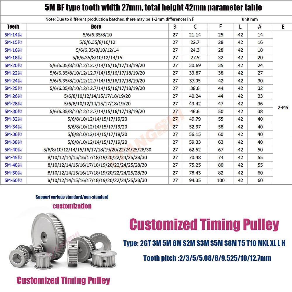 HTD 5M 40 Teeth Timing Pulley Bore 5mm to 30mm for Width 10/15/20/25mm Belt htd 5M-40T Synchronous Timing Pulley