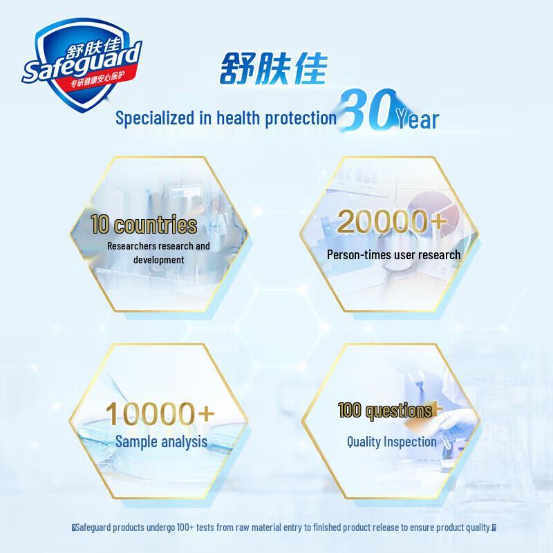 Гель для душа Safeguard Healthy Clean, аромат Чистый белый