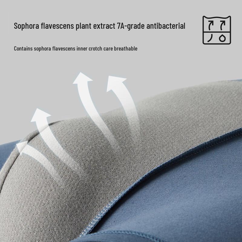 Мужские боксеры-брифы Maoren 7A Kushen Care из антибактериального хлопка, 4 шт.